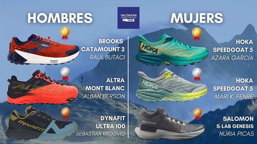 Las zapatillas de los ganadores de la CDH de Val d'Aran by UTMB 2023 Las zapatillas de los ganadores de la CDH de Val d'Aran by UTMB 2023